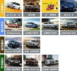 行動致愛 蘇州捷駿進口大眾520,用專業服務詮釋汽車銷售新主張